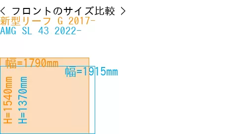 #新型リーフ G 2017- + AMG SL 43 2022-